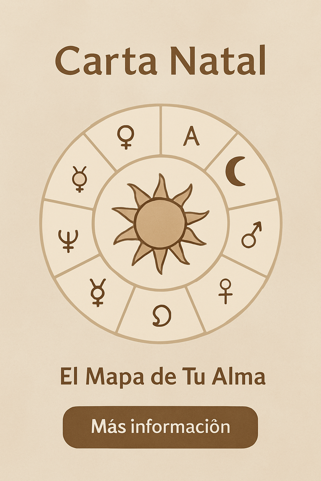Carta Natal - El Mapa de Tu Alma